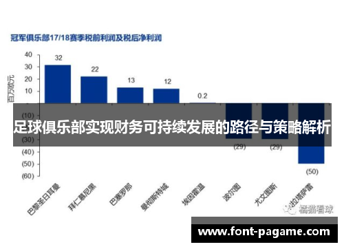 足球俱乐部实现财务可持续发展的路径与策略解析